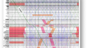 Capacity_Visualisation